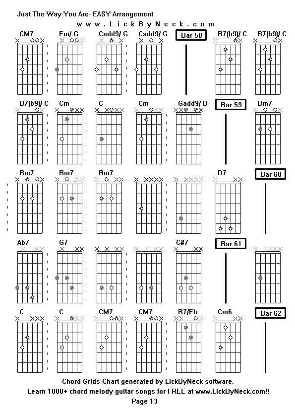 Chord Grids Chart of chord melody fingerstyle guitar song-Just The Way You Are- EASY Arrangement,generated by LickByNeck software.